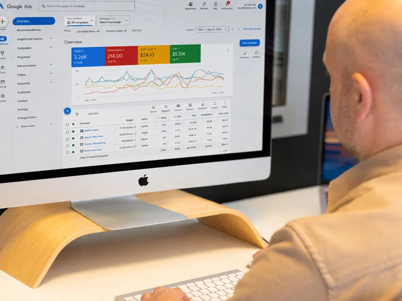 Google ads dashboard
