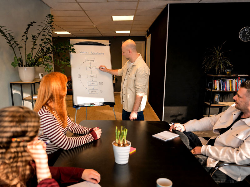 workflow automation uitleg
